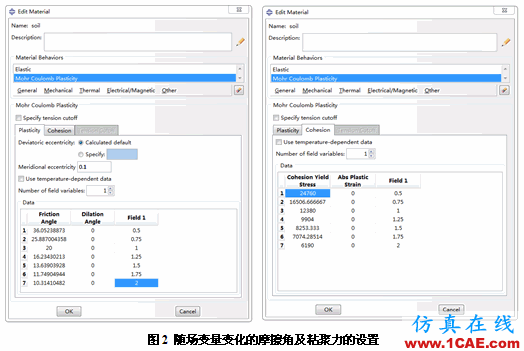強度折減理論在Abaqus中的實現(xiàn) 強度折減理論在Abaqus中的實現(xiàn)abaqus靜態(tài)分析圖片2