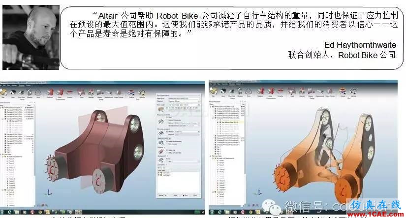 研發一輛完全可定制且實現增材制造的山地自行車 研發一輛完全可定制且實現增材制造的山地自行車hypermesh學習資料圖片3