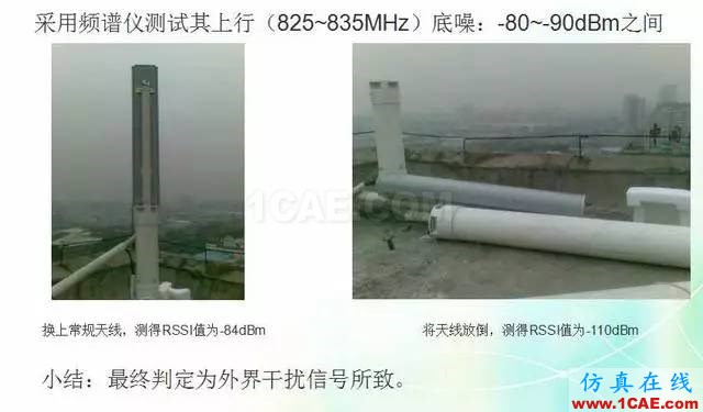 天線知識詳解：天線原理、天線指標測試HFSS分析圖片29