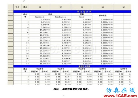 張弦結(jié)構(gòu)分析 - hwen - 建筑結(jié)構(gòu)與施工技術(shù)交流 張弦結(jié)構(gòu)分析 - hwen - 建筑結(jié)構(gòu)與施工技術(shù)交流