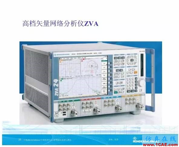 矢量網絡分析儀基礎與測量HFSS分析圖片34
