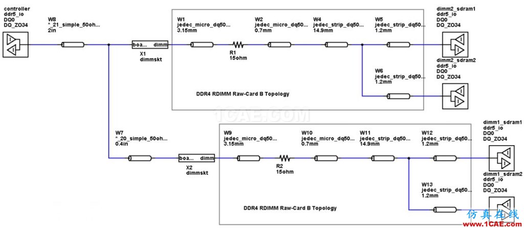 T57 DDR5設計應該怎么做?【轉發】HFSS分析圖片2