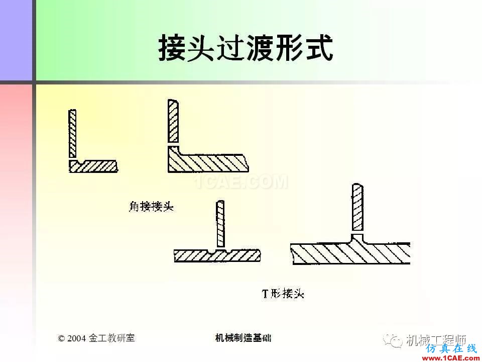【專業(yè)積累】100頁PPT，全面了解焊接工藝機械設(shè)計案例圖片92