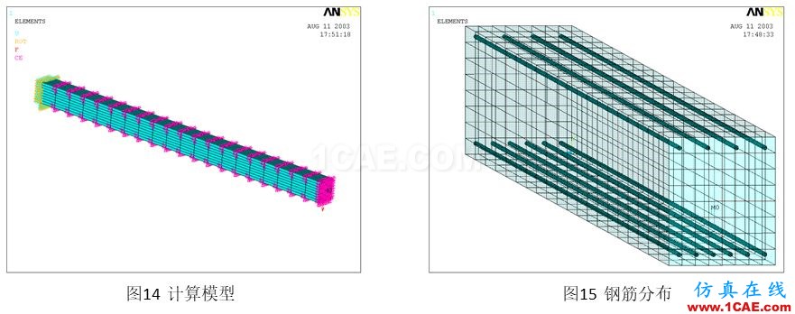 行業解決方案丨鋼筋混凝土結構開裂計算方案ansys培訓課程圖片8
