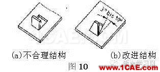 最全的鈑金件結構設計準則，要收藏轉發呦！！solidworks simulation應用技術圖片10