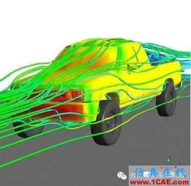 有限元的發展現狀與新趨勢有限元理論圖片11