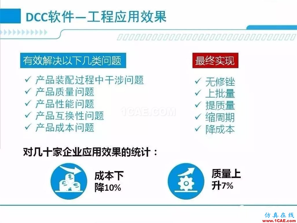 產品 | 尺寸公差問題的利器:尺寸鏈計算及公差分析軟件DCC機械設計資料圖片3
