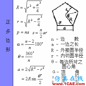 快接收,工程常用的各種圖形計算公式都在這了!AutoCAD分析圖片34