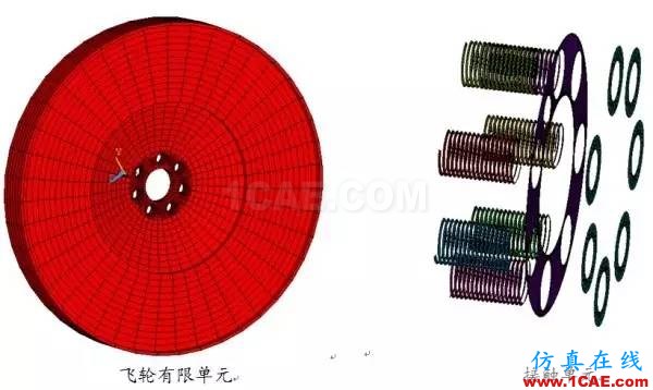 實戰 | 柴油機曲軸強度壽命分析ansys結構分析圖片2