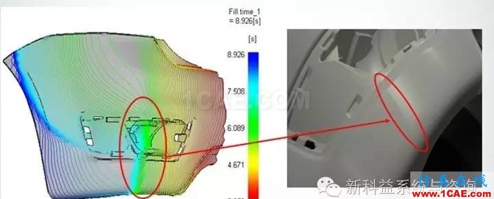 【干貨分享】Moldflow應用常見問題解答系列之三moldflow仿真分析圖片8