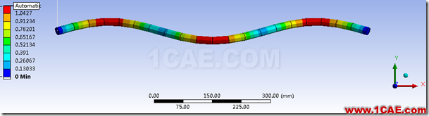 image 基于ANSYS Workbench的壓桿失穩分析ansys分析圖片23