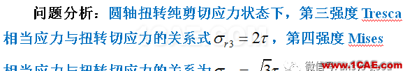 [原創]彈塑性專題-ANSYS屈服準則是啥？以圓軸的塑性扭轉為例ansys分析圖片2