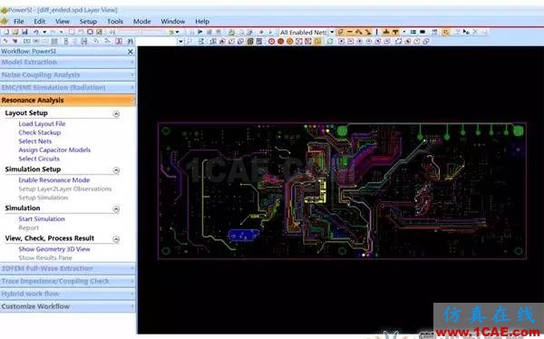 淺談PCB電磁場(chǎng)求解方法及仿真軟件ADS電磁仿真分析圖片6