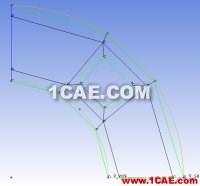 ICEM畫周期性對稱網(wǎng)格 ICEM畫周期性對稱網(wǎng)格