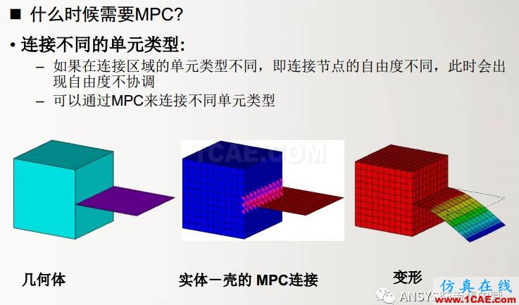 ansys技術專題之 多點約束(MPC)ansys分析圖片6