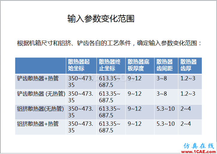 案例 | 用戶分享——利用響應面優化評估150KW逆變器散熱方案ansys分析案例圖片6