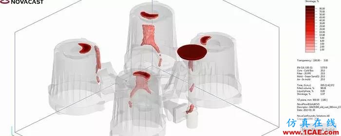 產品 | NOVACAST高級鑄造工藝仿真ansys仿真分析圖片11