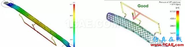【模具·設計】如何去看模具Moldflow模流分析報告moldflow仿真分析圖片10