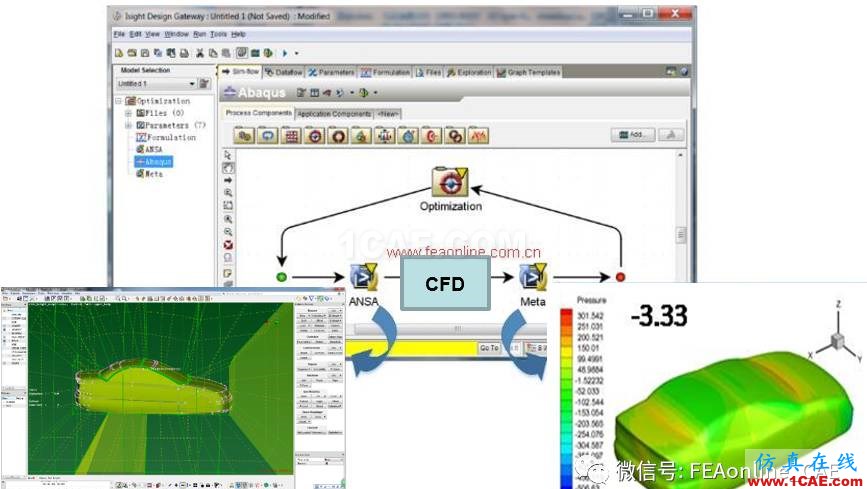ANSA+Morphing+CFD+Meta聯合氣動優化方案介紹ANSA學習資料圖片2