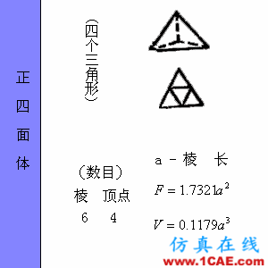快接收,工程常用的各種圖形計算公式都在這了!AutoCAD分析案例圖片35