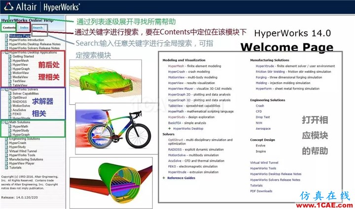 如何使用HyperWorks幫助文檔?使用方法介紹hyperworks仿真分析圖片3