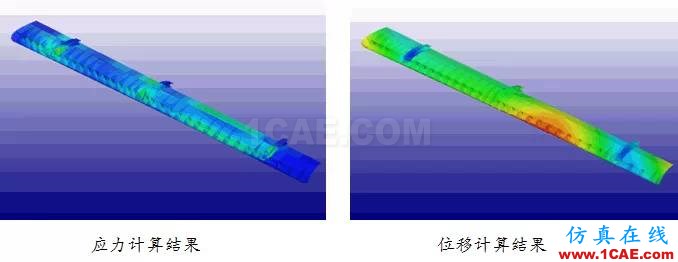 Abaqus在飛機機翼仿真分析中的應用abaqus靜態分析圖片3