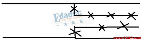 最簡單的方式來理解阻抗、反射和端接【轉發】HFSS圖片4