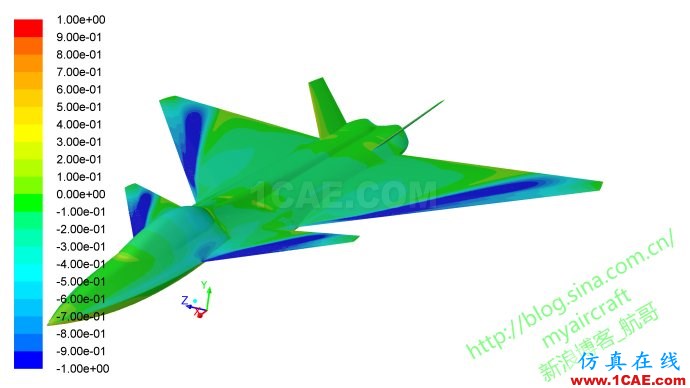 基于CFD的“四代機”大迎角流場結構展示 (FLUENT/CFD-POST/Tecplot/EnSight)【航哥】 基于CFD的“四代機”大迎角流場結構展示 (FLUENT/CFD-POST/Tecplot/EnSight)【航哥】