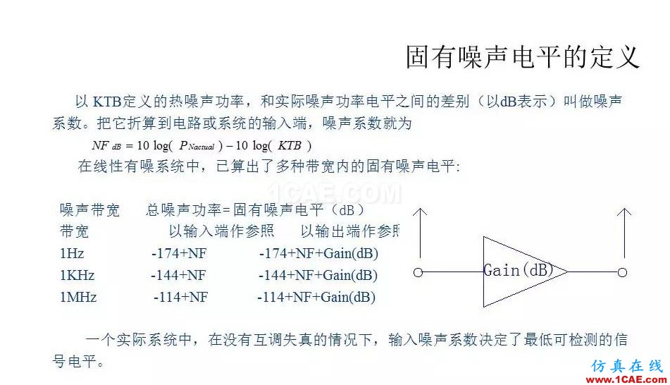 【收藏吧】非常詳細的射頻基礎知識精選HFSS仿真分析圖片68