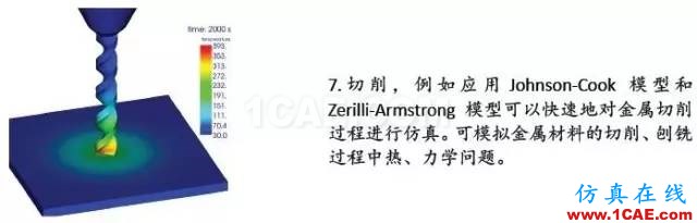 無網格計算流體力學軟件NoGrid Points介紹fluent分析案例圖片12