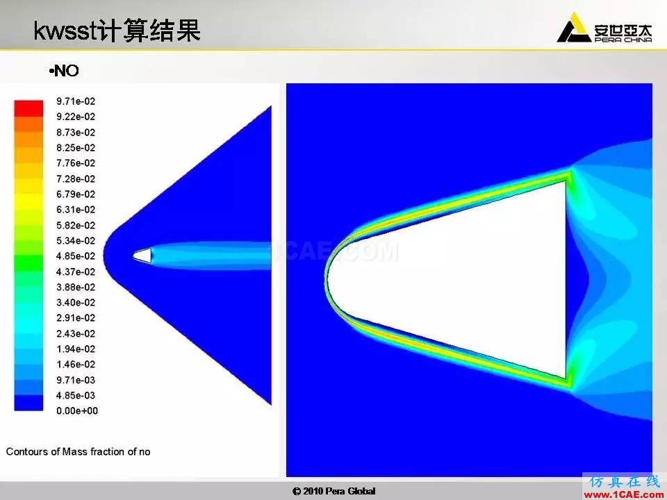 應用 | 高超音速鈍體非平衡流ansys圖片33