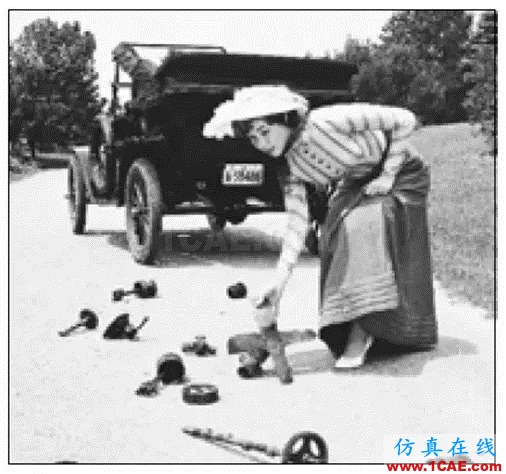 汽車耐久性試驗(yàn)是如何進(jìn)行的?還是知道為好!機(jī)械設(shè)計(jì)培訓(xùn)圖片5