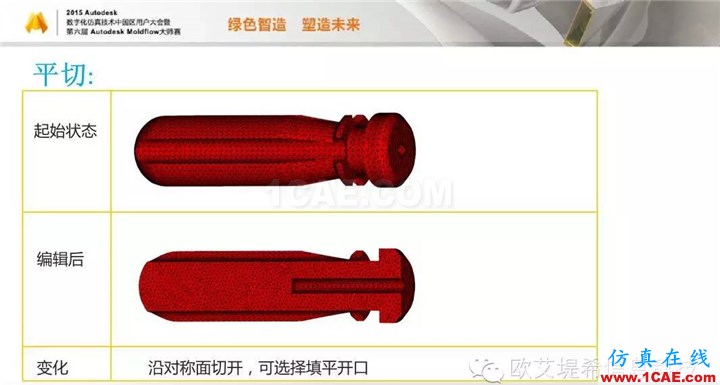 Moldflow 重大福利 快來領取!!! 高峰論壇演講PPT之二moldflow仿真分析圖片15