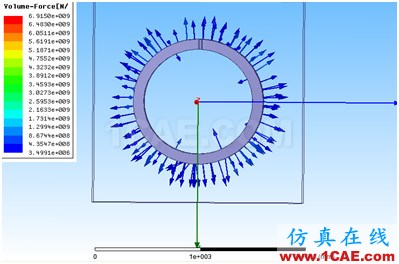 1 ANSYS Workbench與Ansoft Maxwell 電磁結構耦合 - yliuchengzhuy - yliuchengzhuy的博客 ANSYS Workbench與Ansoft Maxwell 電磁結構耦合案例Maxwell學習資料圖片35