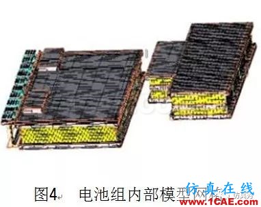 新能源汽車電池包液冷熱流如何計算?ansys分析案例圖片5