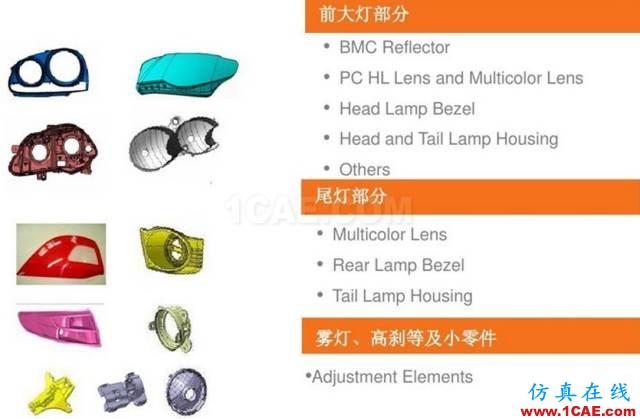 大師剖析：汽車內外飾注塑模具，你想不想學？ug培訓資料圖片9