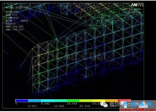 有限元的發展現狀與新趨勢cae-fea-theory圖片16