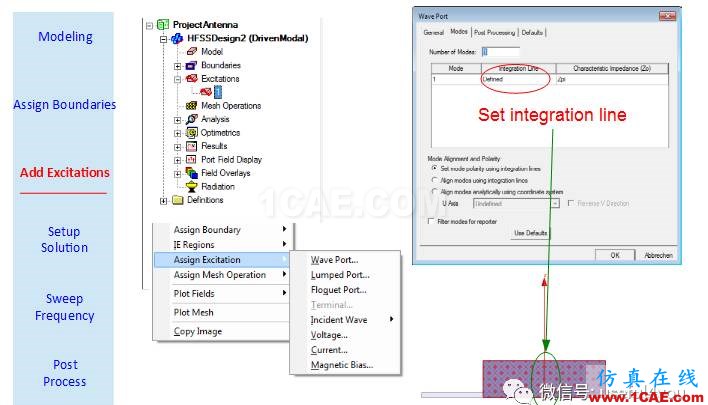 【原創教程】HFSS頻域電磁仿真快速入門(附307M學習資料)ansys hfss圖片10