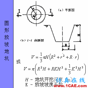 快接收,工程常用的各種圖形計算公式都在這了!AutoCAD應用技術圖片71