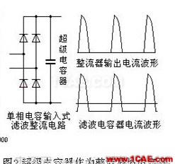 基于開關電源的整流濾波中超級電容器的理論分析 基于開關電源的整流濾波中超級電容器的理論分析