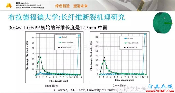 Moldflow 重大福利 快來領取!!! 高峰論壇演講PPT之五moldflow注塑分析圖片56