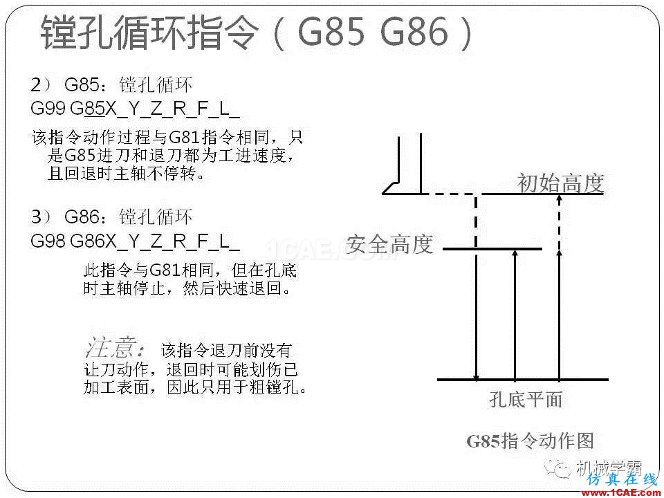 【收藏】數控銑床的程序編程PPT機械設計圖例圖片109