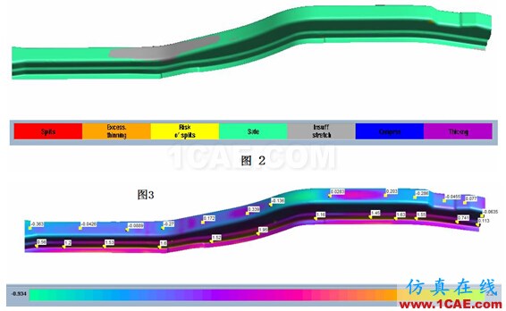 基于ThinkDesign及Autoform的汽車高強板制件參數化的回彈補償解決方案autoform汽車仿真圖片2