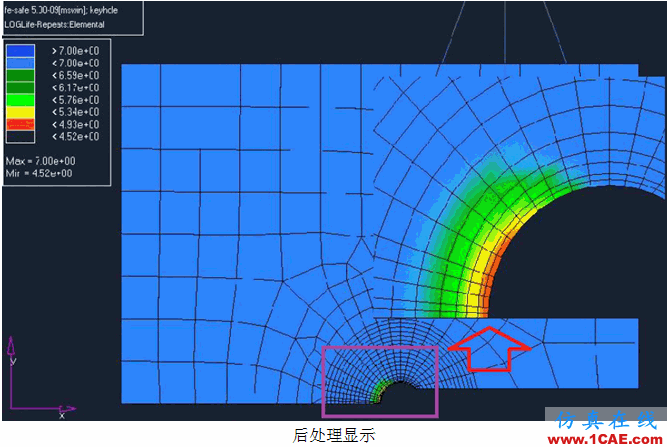 FE-SAFE使用Abaqus的fil文件進行疲勞運算fe-Safe應用技術圖片10