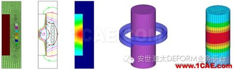 Deform感應淬火模擬技術Deform應用技術圖片1