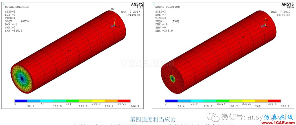 [原創]彈塑性專題-ANSYS屈服準則是啥？以圓軸的塑性扭轉為例ansys培訓的效果圖片6