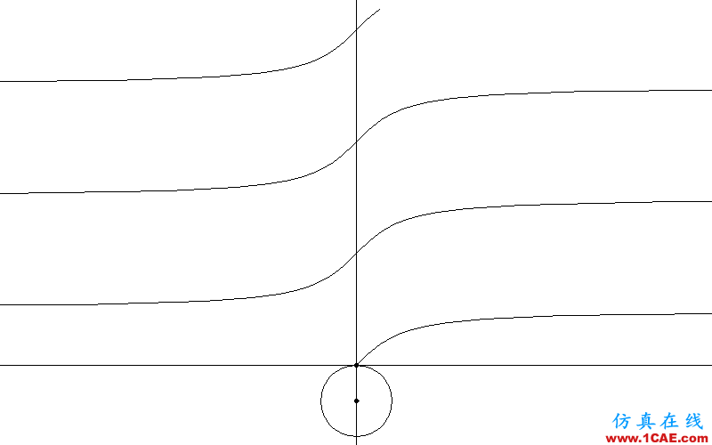 21 張 GIF 動圖讓你了解各種數學概念MatLab技術圖片15