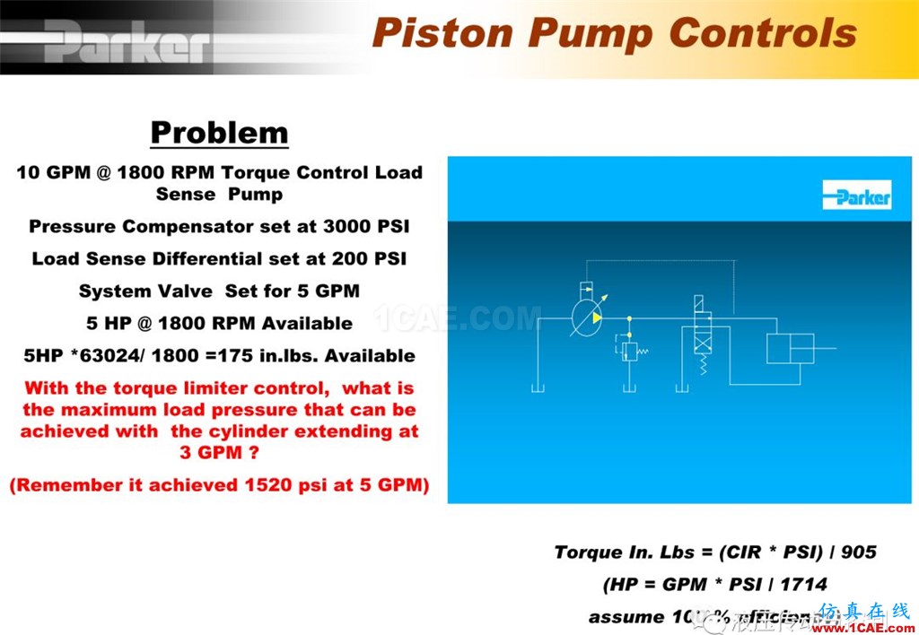 Parker變量柱塞泵詳盡培訓資料Pumplinx流體分析圖片57