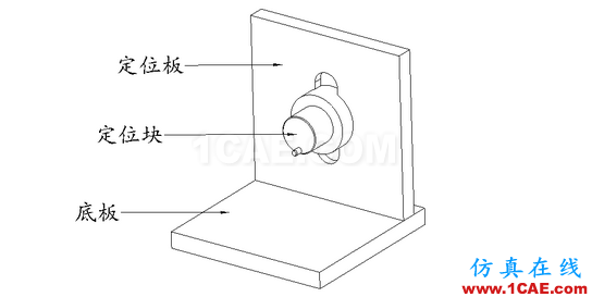 加工精度不穩定?那是你不懂特殊工裝夾具,這些設計要點值得擁有【轉發】機械設計教程圖片11