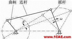 機械設計中必須掌握的鉸鏈四桿機構！機械設計培訓圖片2